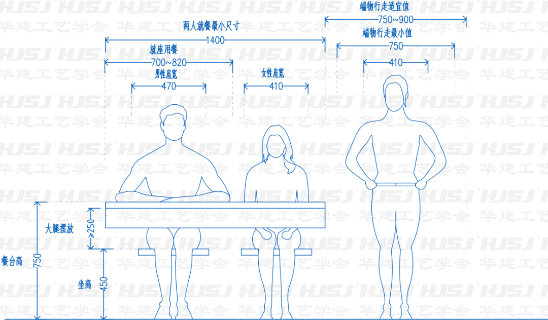 4人餐桌尺寸一般是多少（住宅餐桌精细化尺寸设计） 25