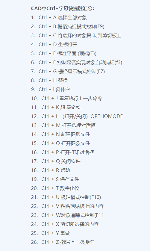 老师傅总结分享CAD快捷键命令大全，快收藏，你也是制图达人！ 3