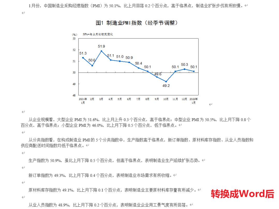 100份PDF文档转换成Word，我只要10秒，不花钱就能搞定 13