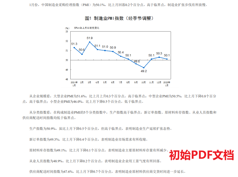 100份PDF文档转换成Word，我只要10秒，不花钱就能搞定 11