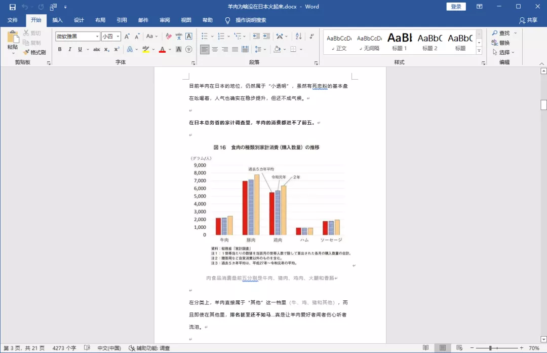 1分钟转300页PPT！这才是Word转PPT的正确姿势，新技能学起来 13