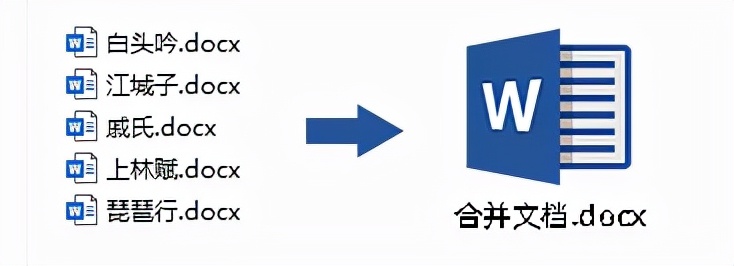 「Word技巧」合并拆分100份Word文档，你需要1小时，我3秒搞定 3