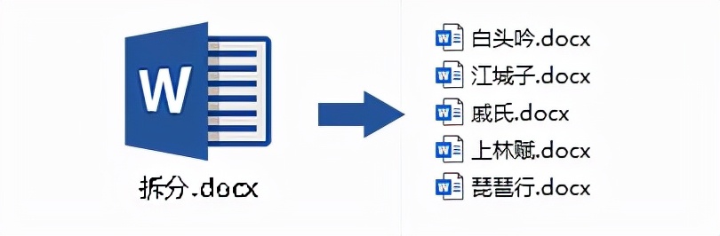 「Word技巧」合并拆分100份Word文档，你需要1小时，我3秒搞定 7